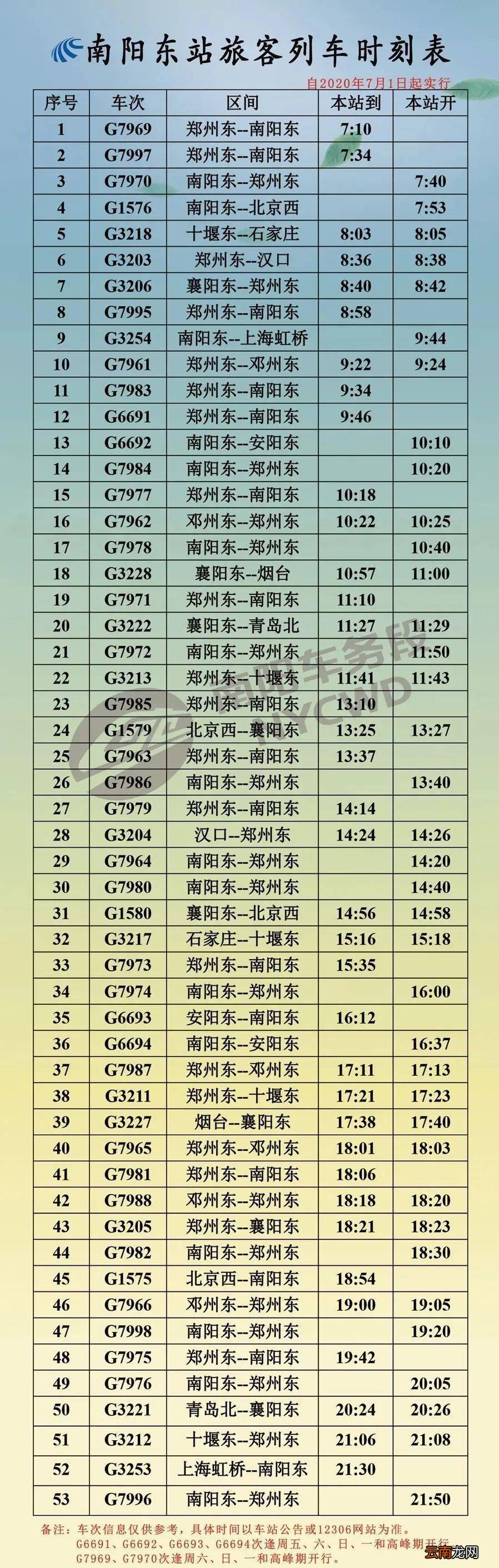 火车车次查询实用指南